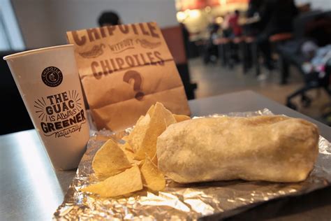 chipotle dating